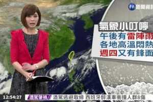 午後有雷陣雨 各地高溫悶熱