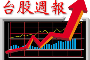 11/4 台灣市場: 「蘋」傳利多 雙王兩樣情