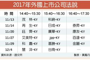 11/13台灣市場: 5家KY股法說 今明登場