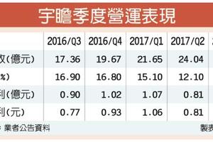 11/16個股產業:  宇瞻Q4接單大爆滿 營運樂觀