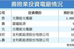 財經政策: 3壽險將砸38億加入種電