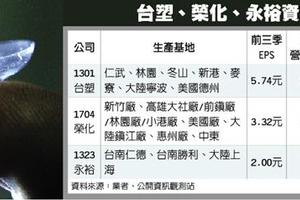 搶進醫療商機 台塑、榮化及永裕漸收成效