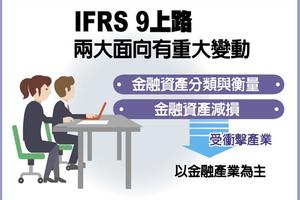 1/1財經政策: IFRS 9今上路 兩面向衝擊最大