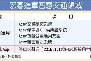 宏碁智通 接掌停車大聲公