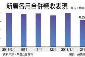 新唐3台柱撐腰 4月營收拚新高