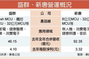 3/23 MCU產能吃緊 盛群、新唐喜迎轉單