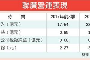 3/24 聯廣上市 營收拚25億新高