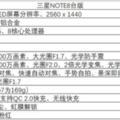 壯哉台灣省，花2萬多就能提前用到三星GalaxyBoom8