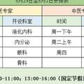 家門口的醫療機構新增專家門診啦！大部分無需預約