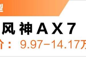 9.97萬起，這台大牌國產SUV據說也擁有「軍工品質」