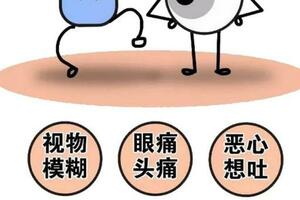 青光眼的「預警信號」你接收到了嗎？