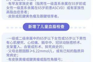 「超高危」人群！這些人要注意了……