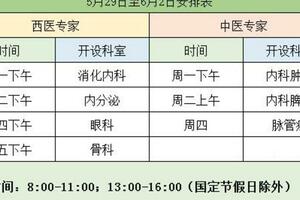 家門口的醫療機構新增專家門診啦！大部分無需預約