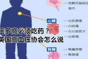血壓多高必須吃藥？看英國高血壓協會怎麼說
