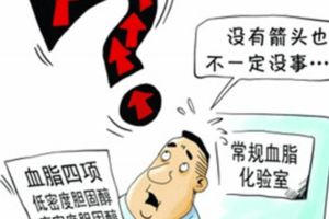 老王以前血糖9.5，血脂也高，現在全降下來了！方法在這裡！