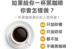 【神準心測】給你一杯黑咖啡，你會怎樣？測你的人格特質如何~~