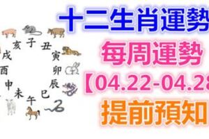 十二生肖運勢：每周運勢【04.22-04.28】提前預知！