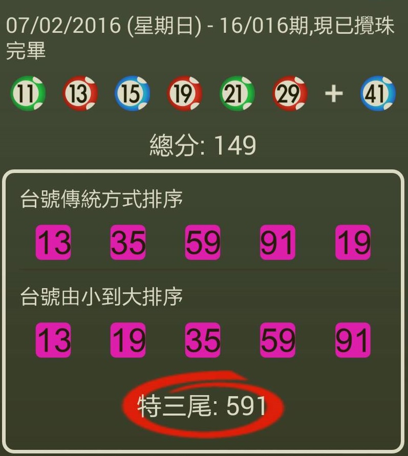 105年2月7日 六合彩開獎號碼.jpg