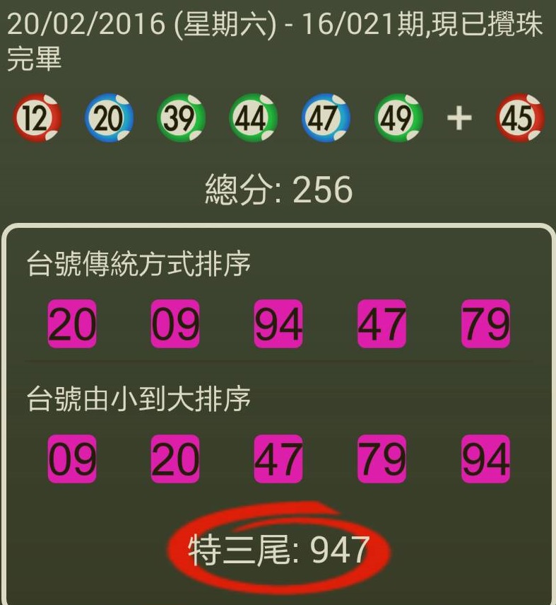 105年2月20日 六合彩開獎號碼.jpg