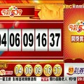 106年2月18日今彩539開獎號碼  