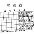 2/2-2/7  武玄宮-六合彩參考