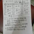 2/23-2/27  香港小吃-六合彩參考.jpg
