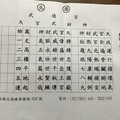 2/23-2/27  北港武德宮-六合彩參考.jpg