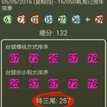 【90%】105年5月5日 六合彩開獎號碼.jpg