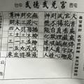 10/20-10/22  台中武德武兌宮-六合彩參考.jpg