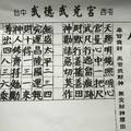 10/27-11/1  武德武兌宮-六合彩參考.jpg