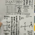 12/6-12/8  三聖宮-六合彩參考