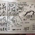 1/3  蕭老師-六合彩參考.jpg