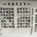 4/15-4/22  武德武兌宮-六合彩參考.jpg