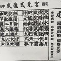 5/23-5/27  武德武兌宮-六合彩參考