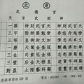 5/23-5/27  北港武德宮-六合彩參考.jpg