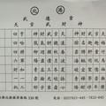 6/13-6/17 北港武德宮-六合彩參考.jpg