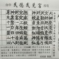 6/27-7/2  武德武兌宮-六合彩參考.jpg