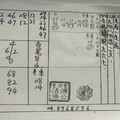 8/1-8/5  二林-六合彩參考.祝大家中獎.jpg