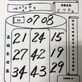 3/28-4/1  普濟佛堂-六合彩參考.jpg