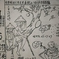 3/10  蕭老師-六合彩參考.jpg
