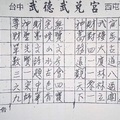 3/10-3/12  台中武德武兌宮-六合彩參考.jpg