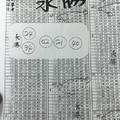 11/12  龍財神-六合彩參考.jpg
