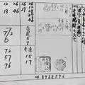 11/28-12/2  二林-六合彩參考.祝大家中獎.jpg