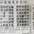 1/23-1/27  武德武兌宮-六合彩參考.jpg