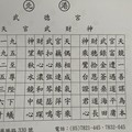 8/8-8/12  北港武德宮-六合彩參考.jpg