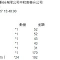 民眾質疑昨下午仍在全聯門市買到問題蛋品