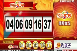 106年2月18日今彩539開獎號碼  