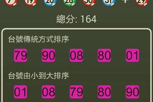 105年7月9日 六合彩開獎號碼