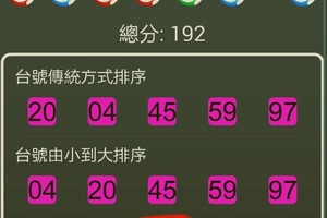 105年7月28日 六合彩開獎號碼