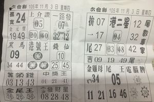 11/3  尾數專家-六合彩參考